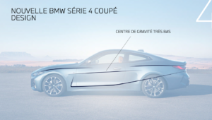design BMW Série 4 M440i xDrive