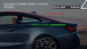 design BMW Série 4 M440i xDrive