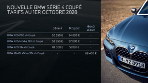 Tarifs BMW Série 4 M440i xDrive