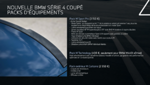 BMW Série 4 M440i xDrive equipements