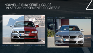 design BMW Série 4 M440i xDrive